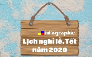 LỊch NghỈ LỄ TẾt 2020